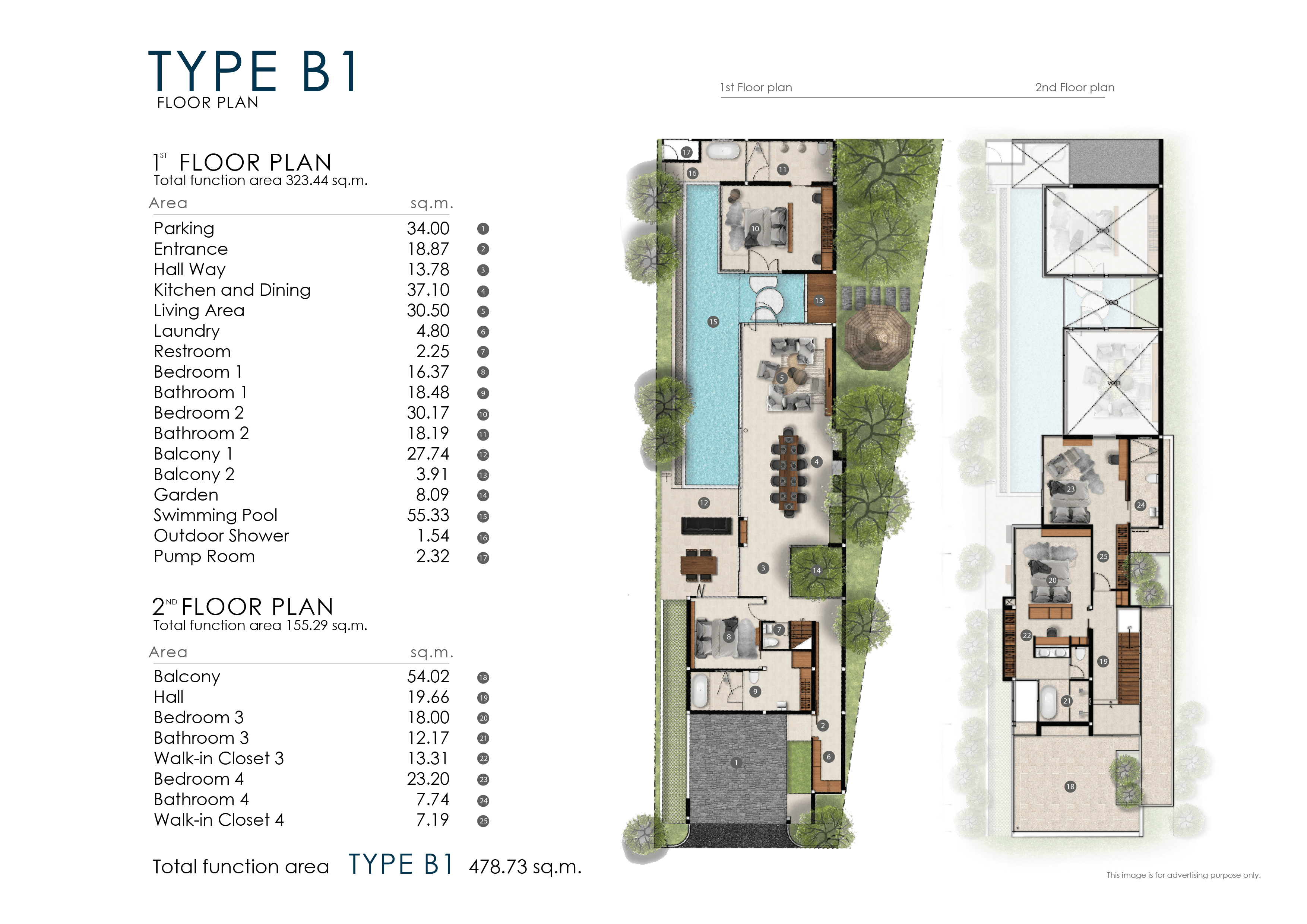 Floor Plan Type B1