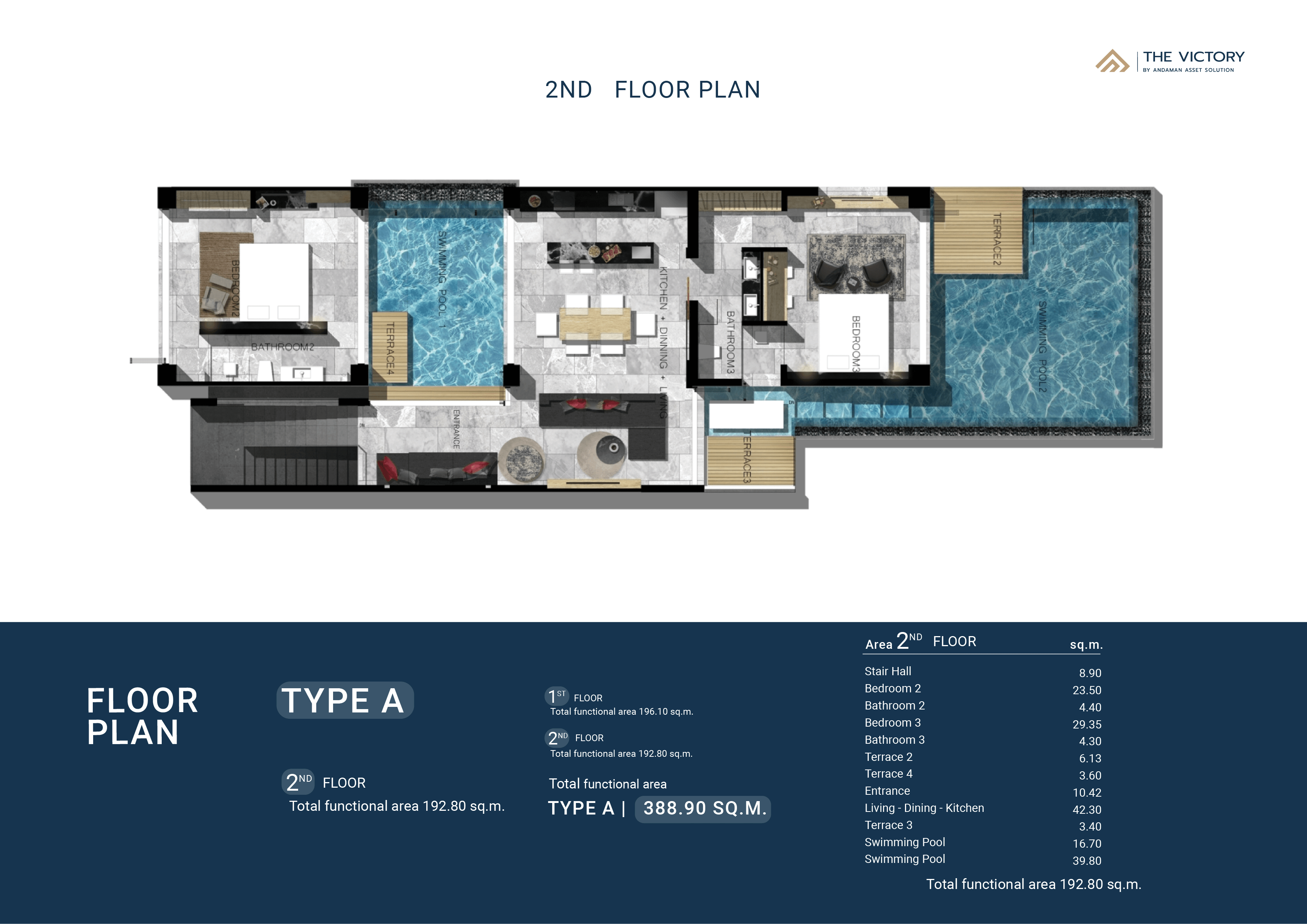 Type A Floor 2