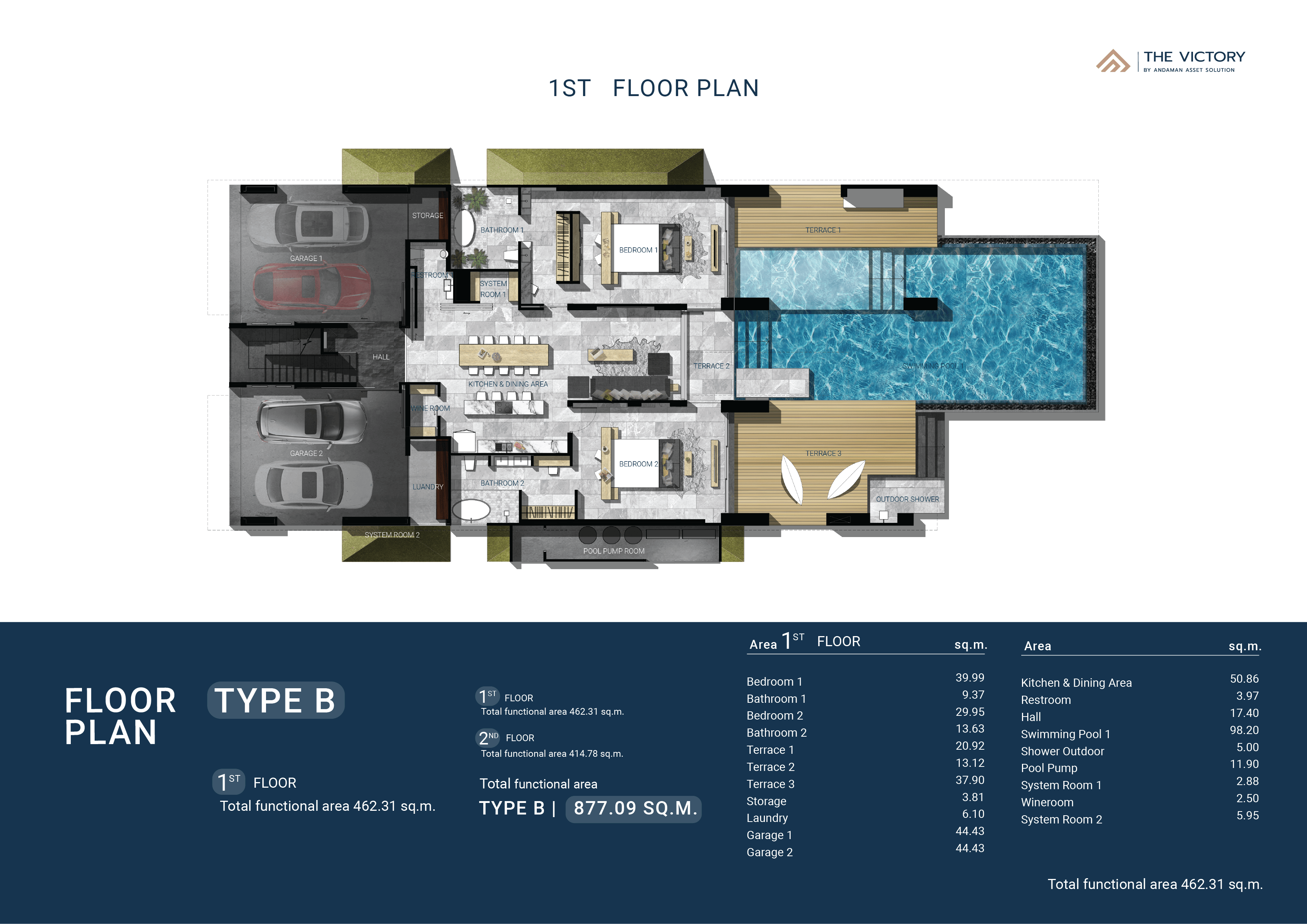 Type B Floor 1