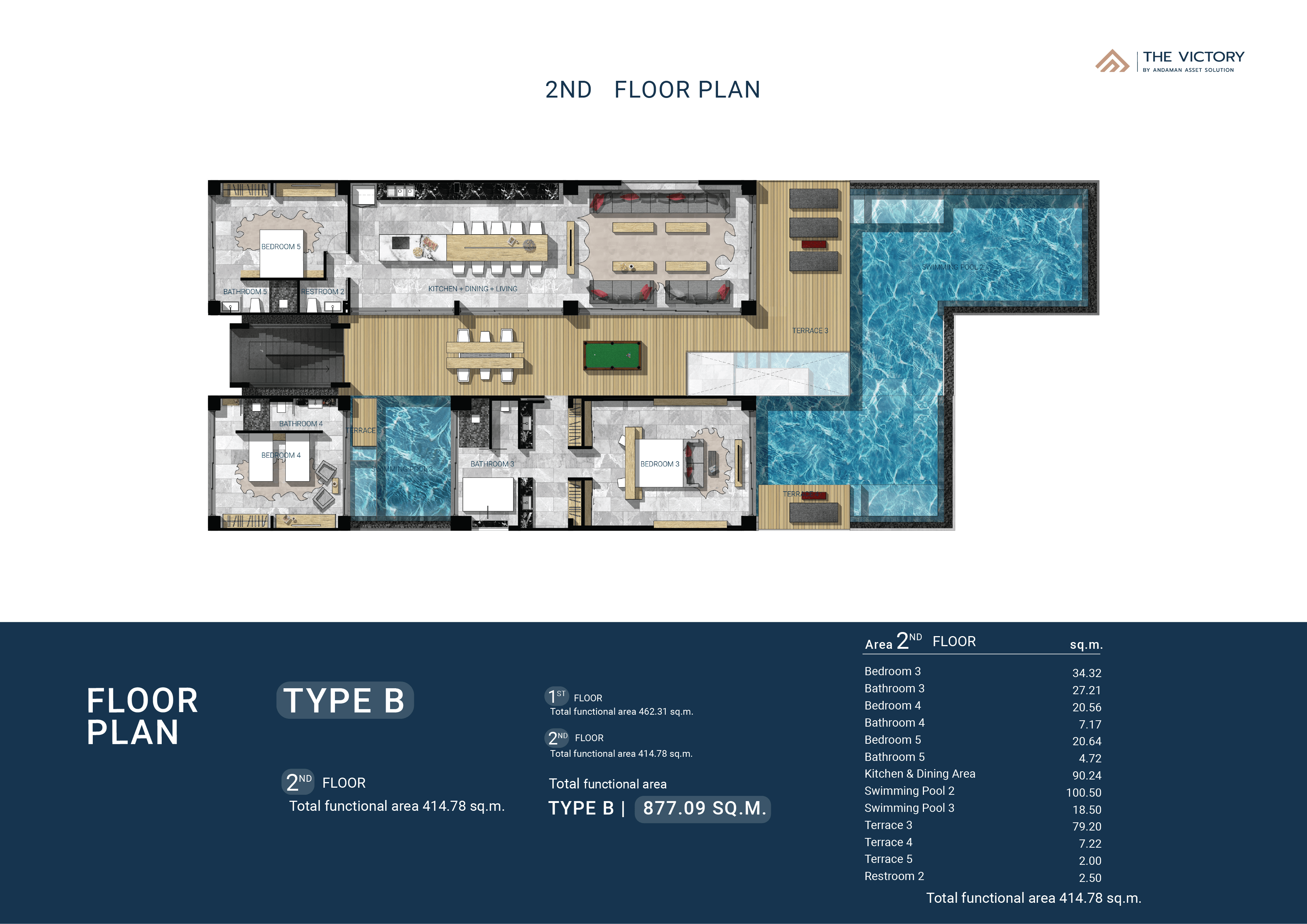 Type B Floor 2