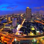 Long Term Resident Visa Thailand