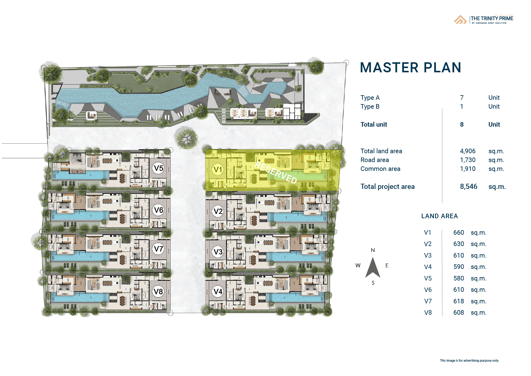 The Trinity Prime Master Plan Update as of November 2022