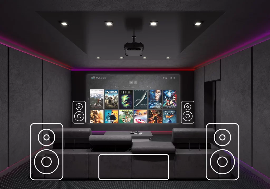 Voice-Controlled Home Theaters