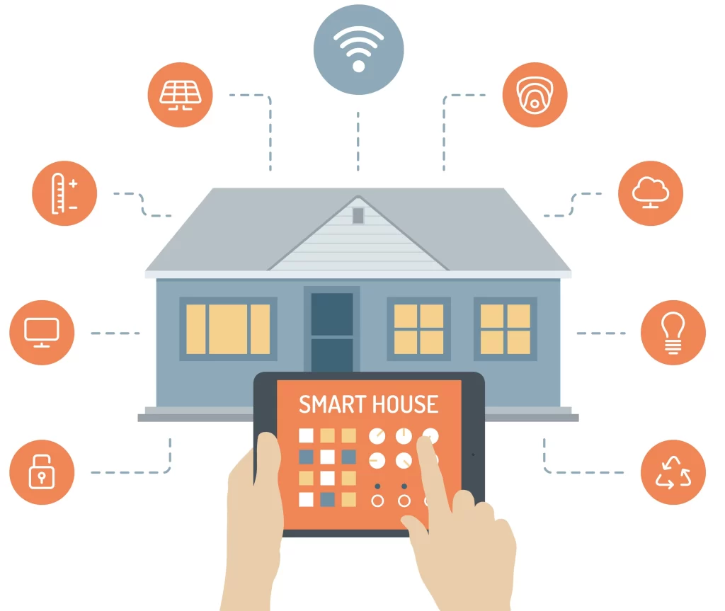 Advantages of Smart Homes