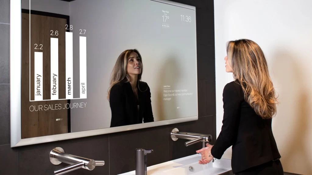 Smart Mirror: Reflecting Information and Style