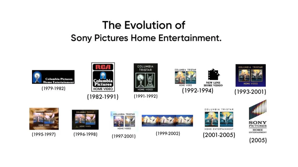 The Evolution of Home Entertainment