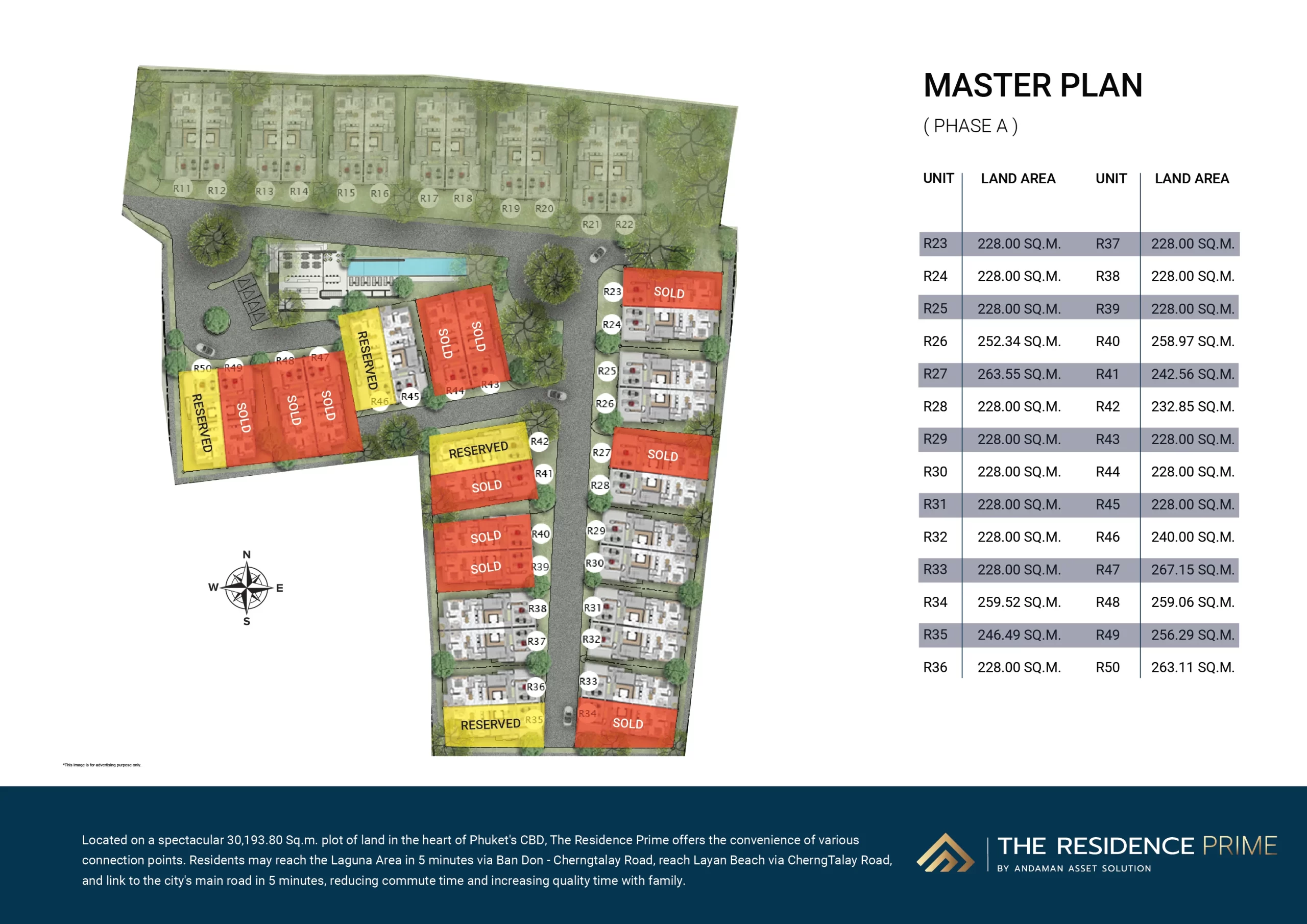 The Residence Prime - Master Plan Update